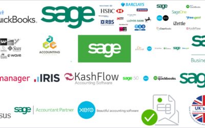 Help, I need some accounting software – but which one?