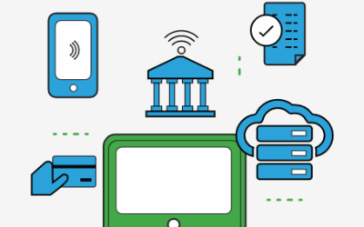 To Cloud or Not to Cloud